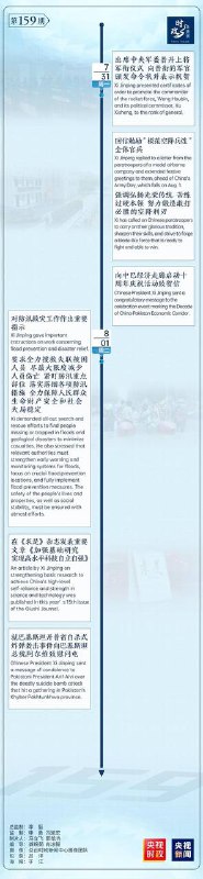 央视新闻总结的习近平的一周，看看国家的主人