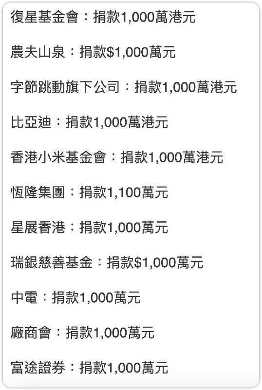 为什么华为不听从习近平号召向香港捐钱！?🕶️ 匿名投稿为什么华为不听从习近平号召向香港捐钱！?🕶️ 匿名投稿