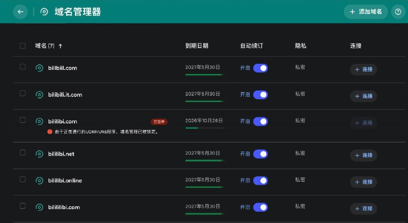 告知B站：我们已经做