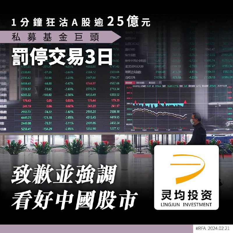 寧波靈均在龍年首個交易日（19日），以自動程式於1分鐘內大手沽出合共約25.67億元的股票，被上交所 及深交所罰停止交易3日及遭公開譴責