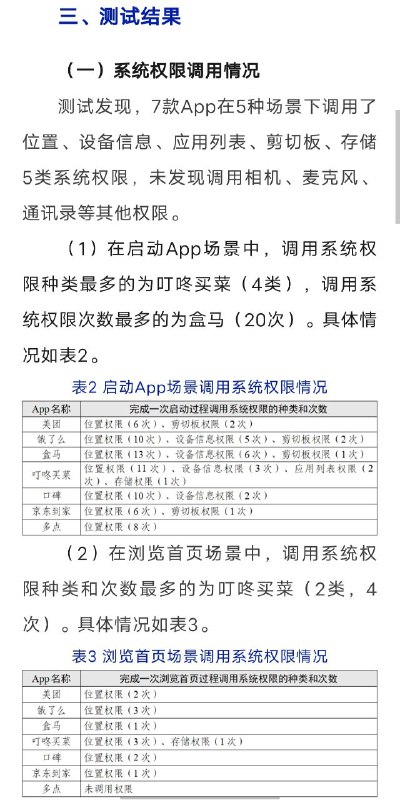唉，又没隐私了，天天被🐷雷普，最幸福的国家投稿By