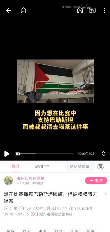 投稿By