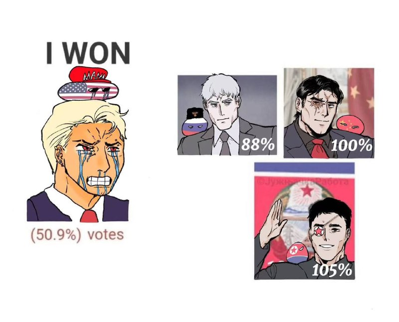 民意代表 vs 独裁者