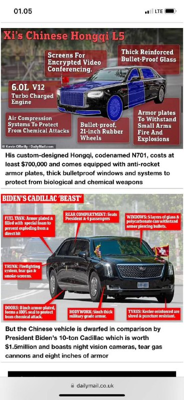 🐷乘坐防弹红旗轿车访问美国并会见美国总统拜登，参加亚太经合组织峰会