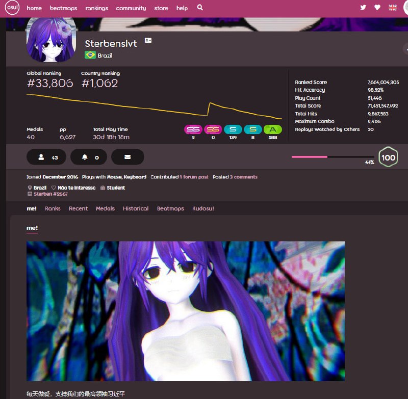 没想到《osu!》上面有我们苞米这么多的同志在搞团建，找到组织了，这游戏必定入坑了👍#osu辱华投稿By