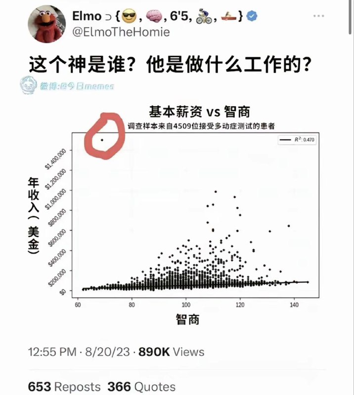 By:匿名投稿
