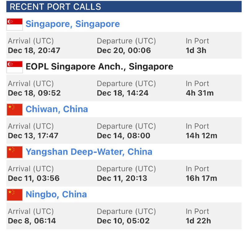 胡塞武装在红海攻击了一艘名为“杭州”（拼音）号的新加坡货船，货船向美国海军求救，胡塞小艇向赶到的美军开火，美军还击并击沉三艘小艇，约10名武装分子死亡