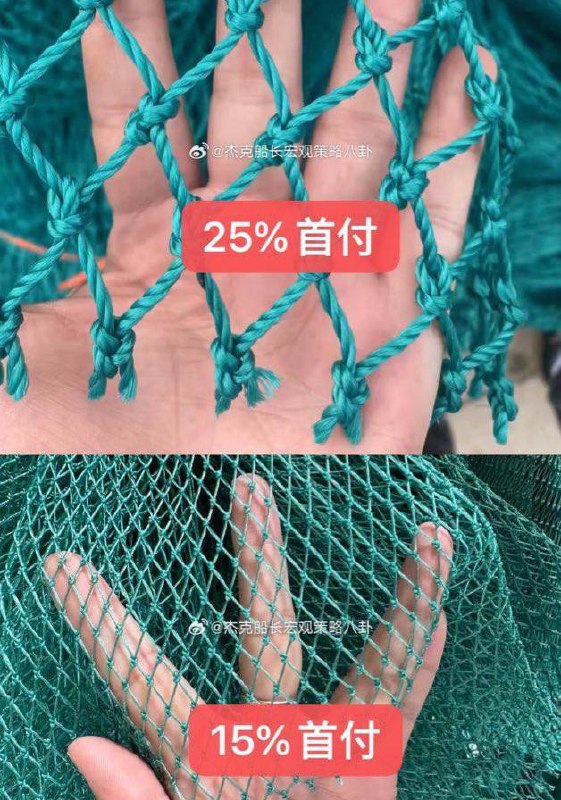 将全国层面的二套房贷