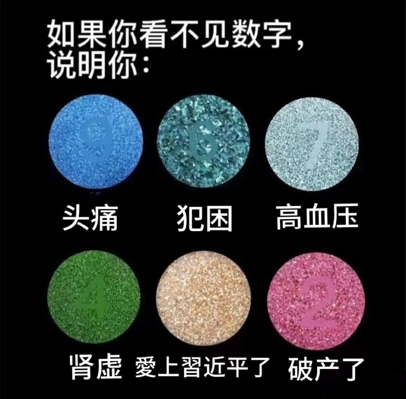 做个小测试， 用表情包来说说你看不到哪个？🕶️ 匿名投稿