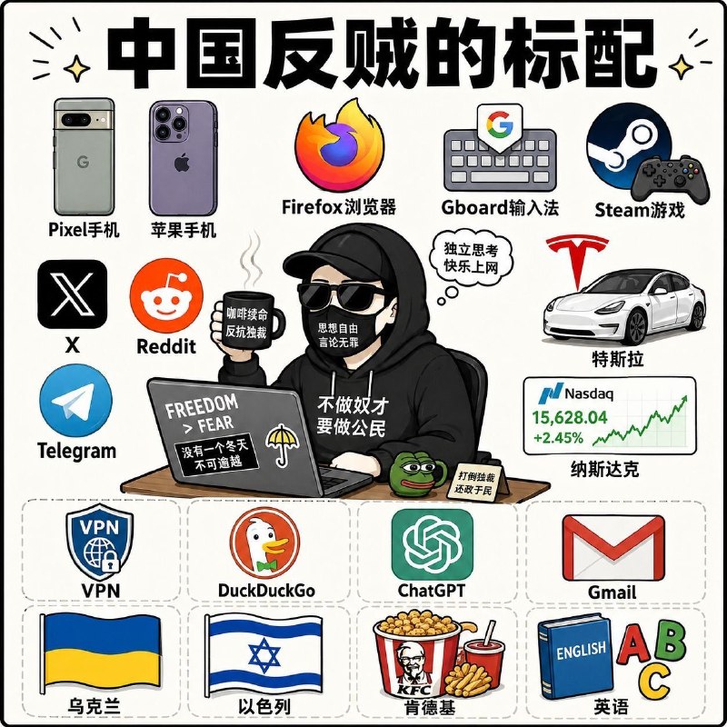 😎 匿名投稿