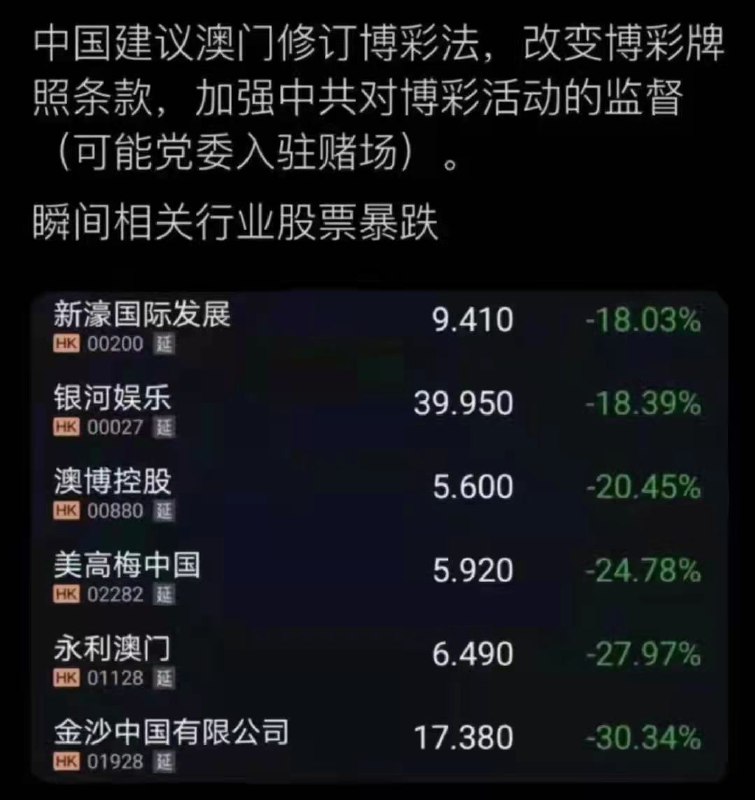 表了那么久忠心，做了那么久乖仔，有鬼用咩