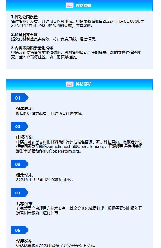 在中国谈开源都是笑话😅查看原文在中国谈开源都是笑话😅查看原文