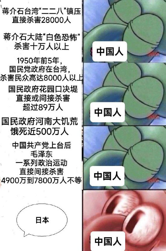 🕶️ 匿名投稿