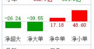 逆天改命，与国运同频