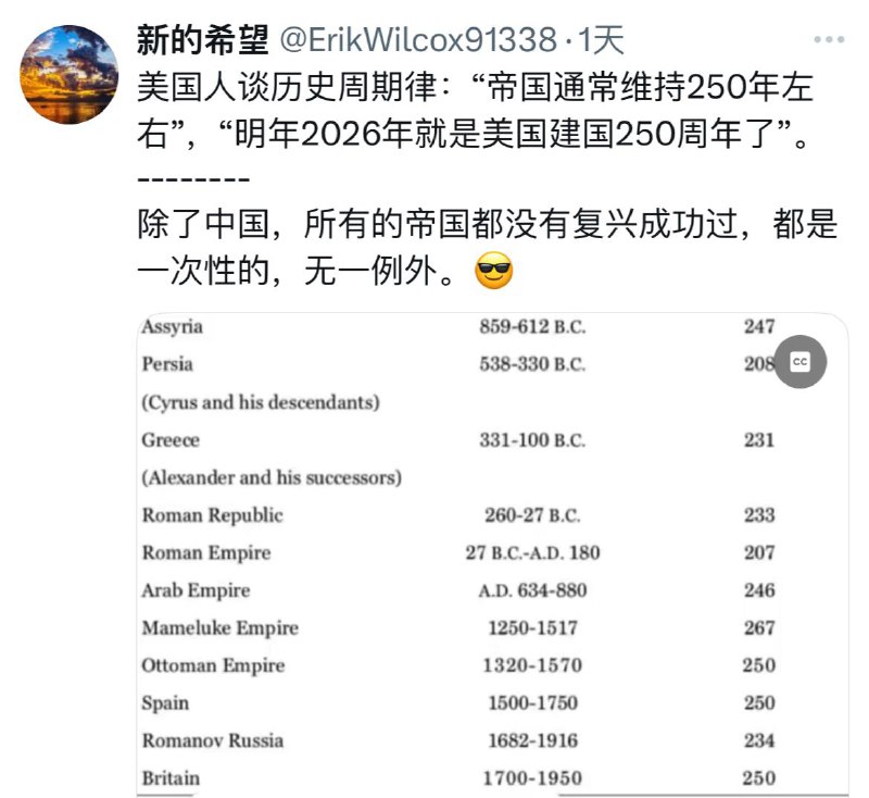 那习猪头倒是赶紧的正式称帝啊，不称帝算啥复兴