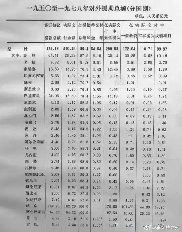 大国担当。By:匿名
