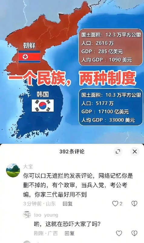 🕶️ 匿名投稿