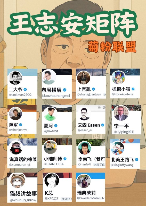 做了一个王志安矩阵，