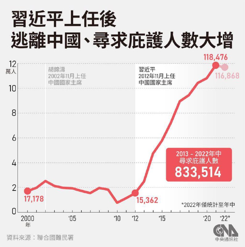 习主席把不爱国的人都