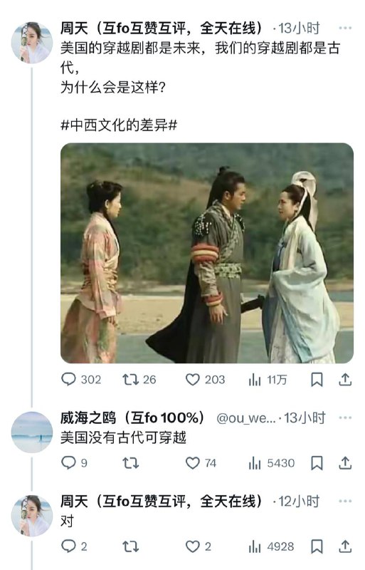 意思就是美国没有古代，中国没有未来了呗