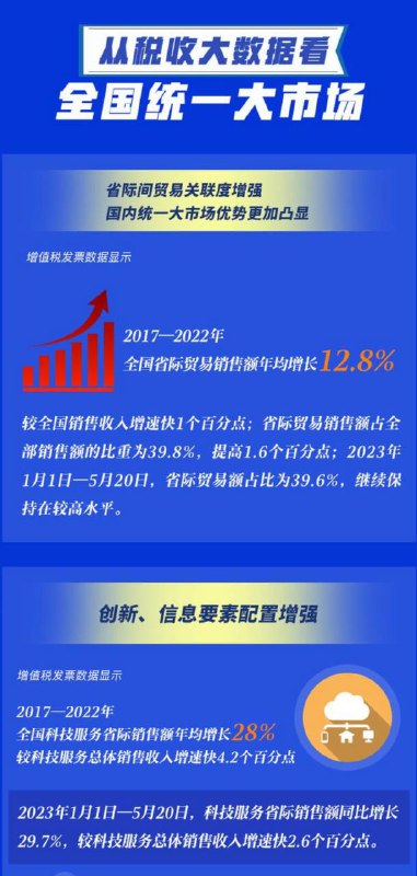 新华社总结的2017年开始的人民公社运动，请问您感受到经济的活力了嘛🤔？新华社总结的2017年开始的人民公社运动，请问您感受到经济的活力了嘛🤔？