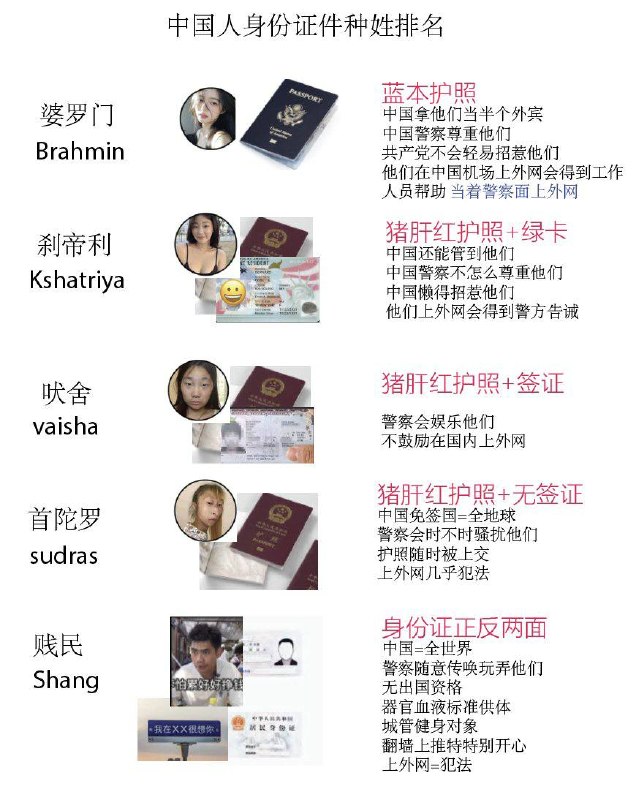 正确✅👍🏻😎