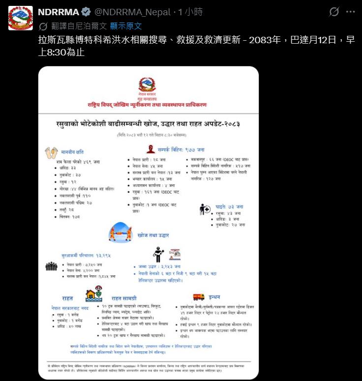 尼泊尔救援水平真是吊