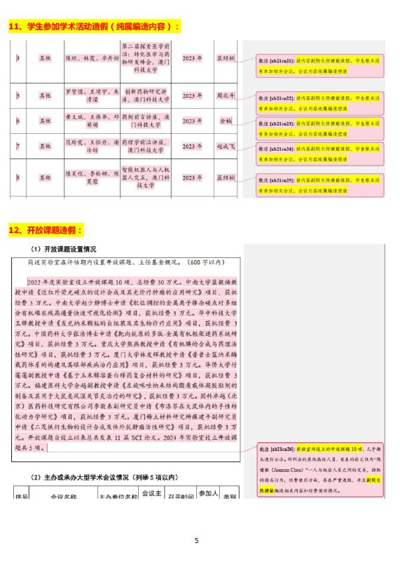 中共轻微学术造假#这就是中国中共轻微学术造假#这就是中国