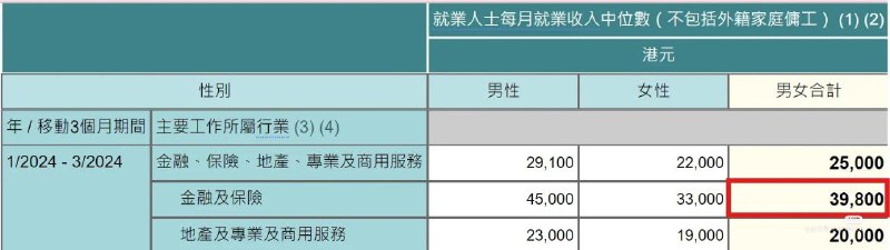 习包子推行香港内地化成果展示