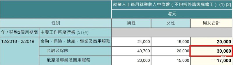 习包子推行香港内地化成果展示