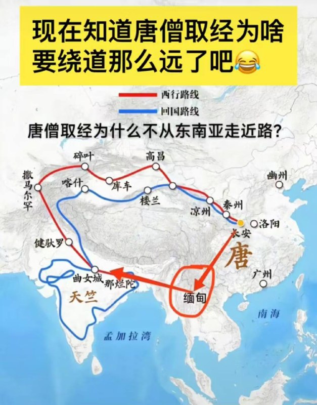 唐僧的人生忠告：避开