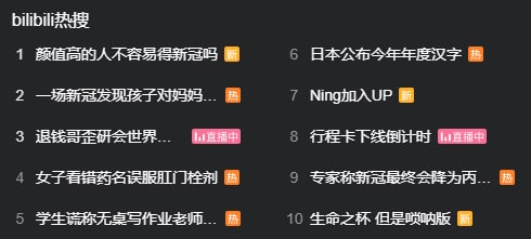 B站热搜，视频内容是“专家称颜值高的人气色更好，更有自信，因此不容易得新冠”投稿By