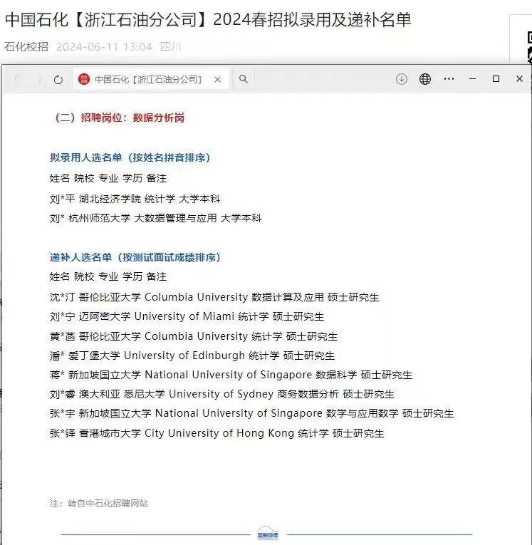 中国石化（浙江石油分公司）招聘岗位