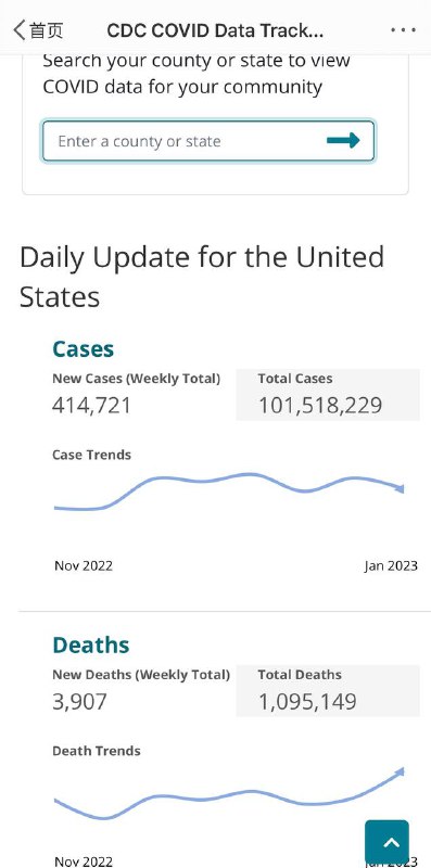 习近平授意中国的媒体人造谣成性，以胡锡进为代表，真的是丢脸丢到国际上，整天就知道造谣，美国CDC的新冠数据一直都是公开透明，也不知道习近平授意胡锡进这样做的意义在哪里？世界人民不是像你习近平想象的那么蠢，中国人矿也都成矿渣了，你还想怎么骗？怎么玩？By