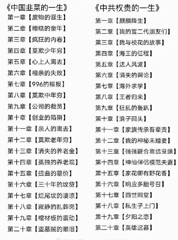 By:匿名投稿