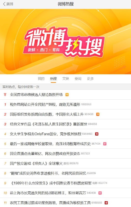 是群友的中国梦吗？B
