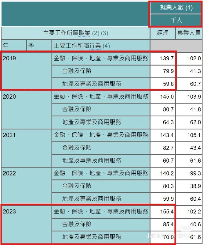习包子推行香港内地化成果展示