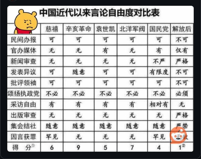 中华民族伟大复兴投稿By