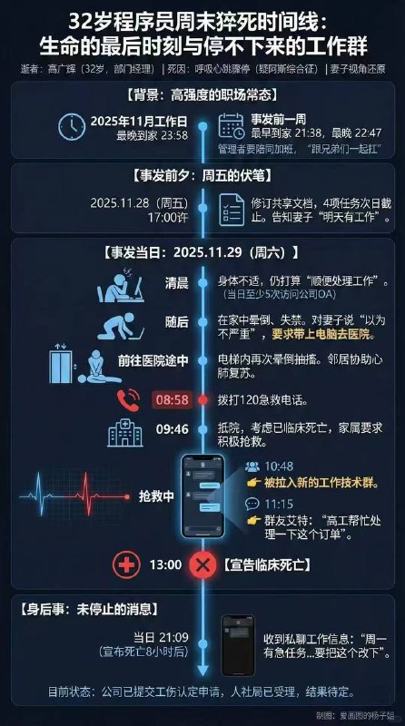 能为咱大大的国企资本
