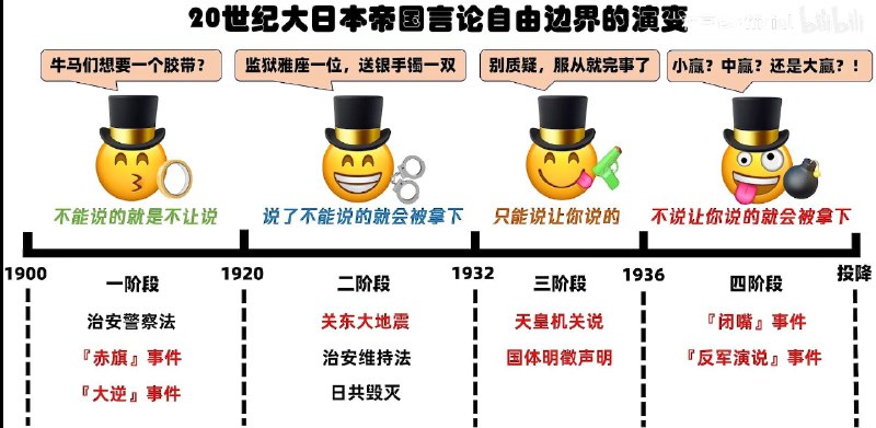 你说的这个，是不是西大日本帝国？你说的这个，是不是西大日本帝国？