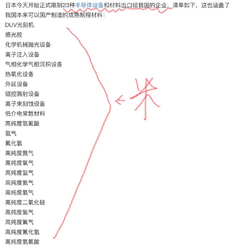 中国芯片产业彻底宣告失败中国芯片产业彻底宣告失败