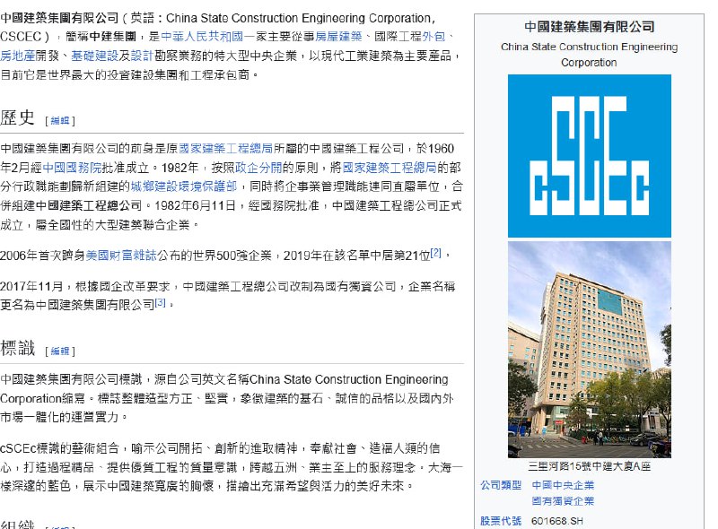 香港政府將啟德醫院地盤的工程承建承包給中國豆腐渣承建商中國建築集團有限公司，結果建築棚架突然倒塌，意外事故造成2人死亡，4人危殆，11人受傷
