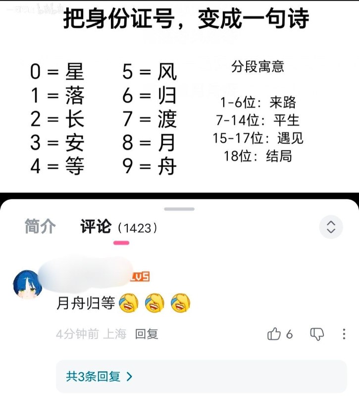 相思了😎 匿名投稿