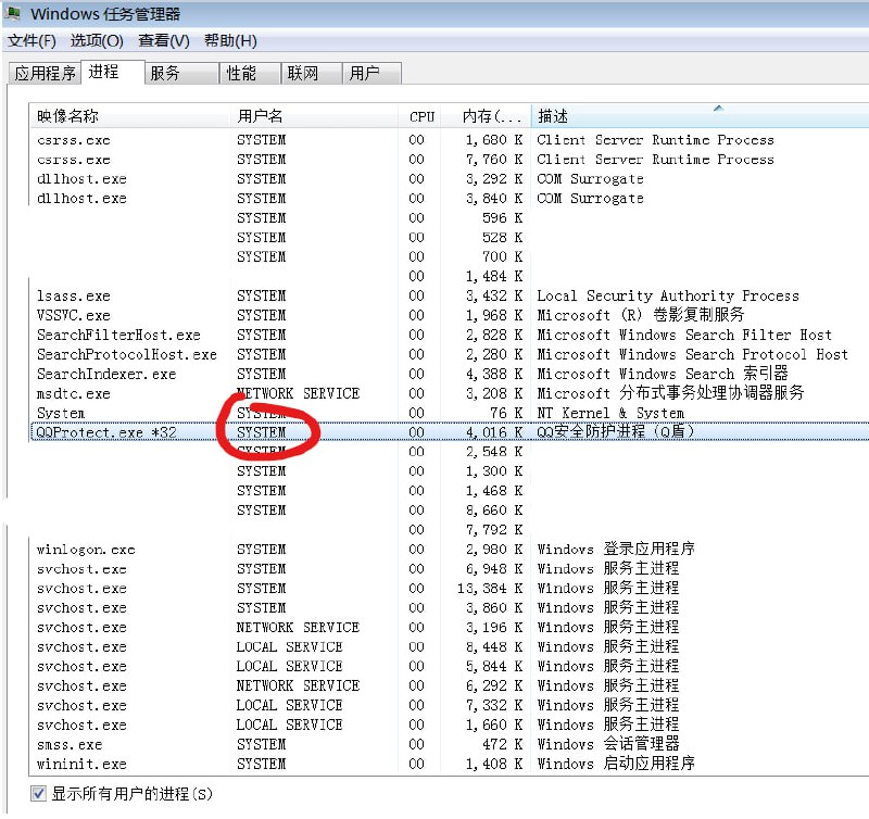 说你是不受欢迎的应用程序都算抬举你了，开机还没打开QQ，这个Q盾就以最高的SYSTEM权限运行，未经UAC提权，比管理员权限还牛逼，你咋不上天啊？😄😄😄By