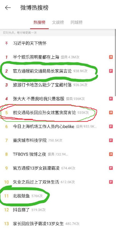 微博粉红大破防中，欢迎围观😁By