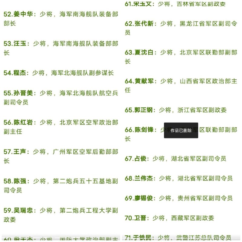 据说这是近几年查处的部分军队人员名单，感谢推特五毛 迷人的小红 提供情报，不过下次能把图截全就更好了