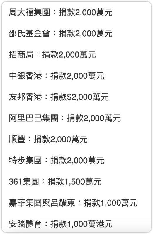 为什么华为不听从习近平号召向香港捐钱！?🕶️ 匿名投稿为什么华为不听从习近平号召向香港捐钱！?🕶️ 匿名投稿