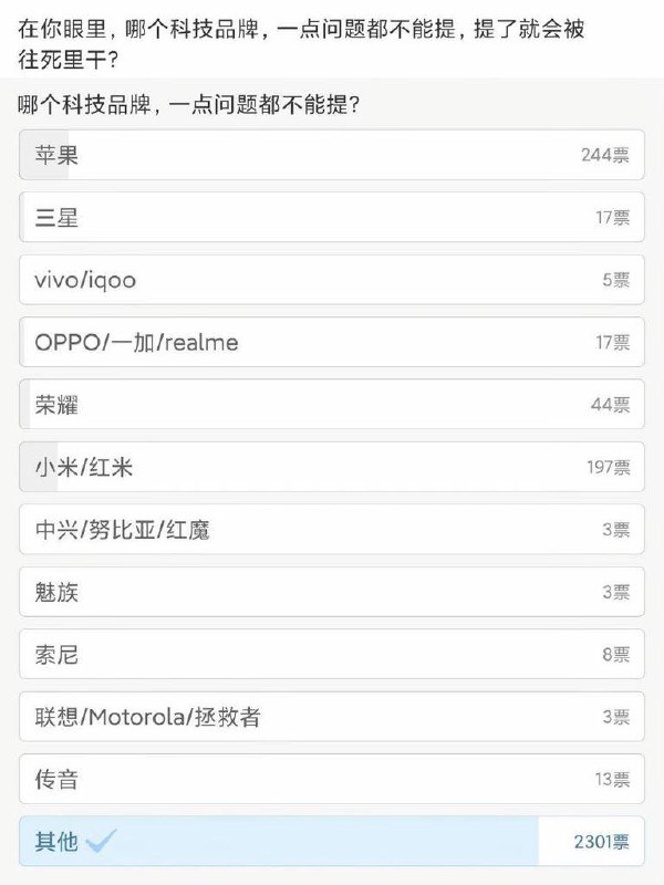 遥遥领先，物理卡脖子By