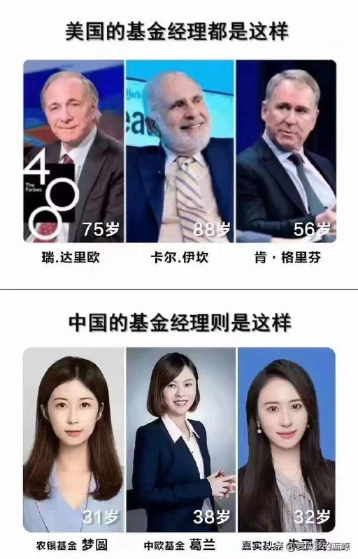 资本市场，不管起来行吗