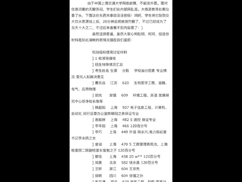 这个名单以前曾在微博热转过，今天又被人翻出来了